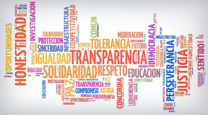 VALORES